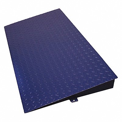 Scale Ramps image